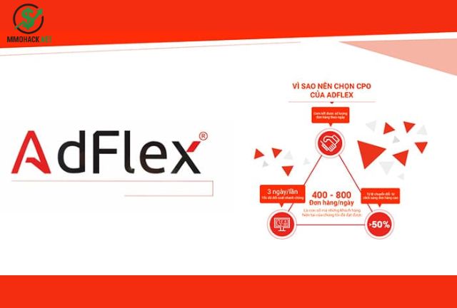 Kiếm Tiền Với AdFlex Đơn Giản