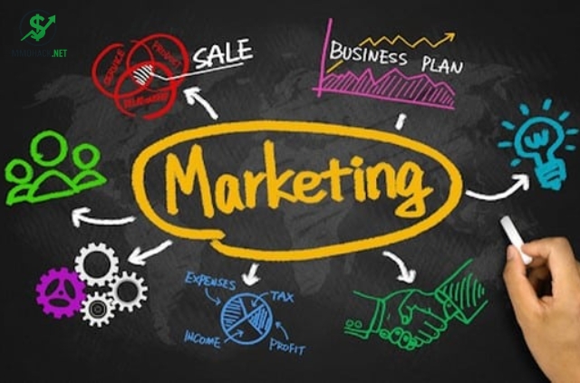 MMO Marketing tận dụng sức mạnh của internet và các nền tảng số để tiếp cận khách hàng